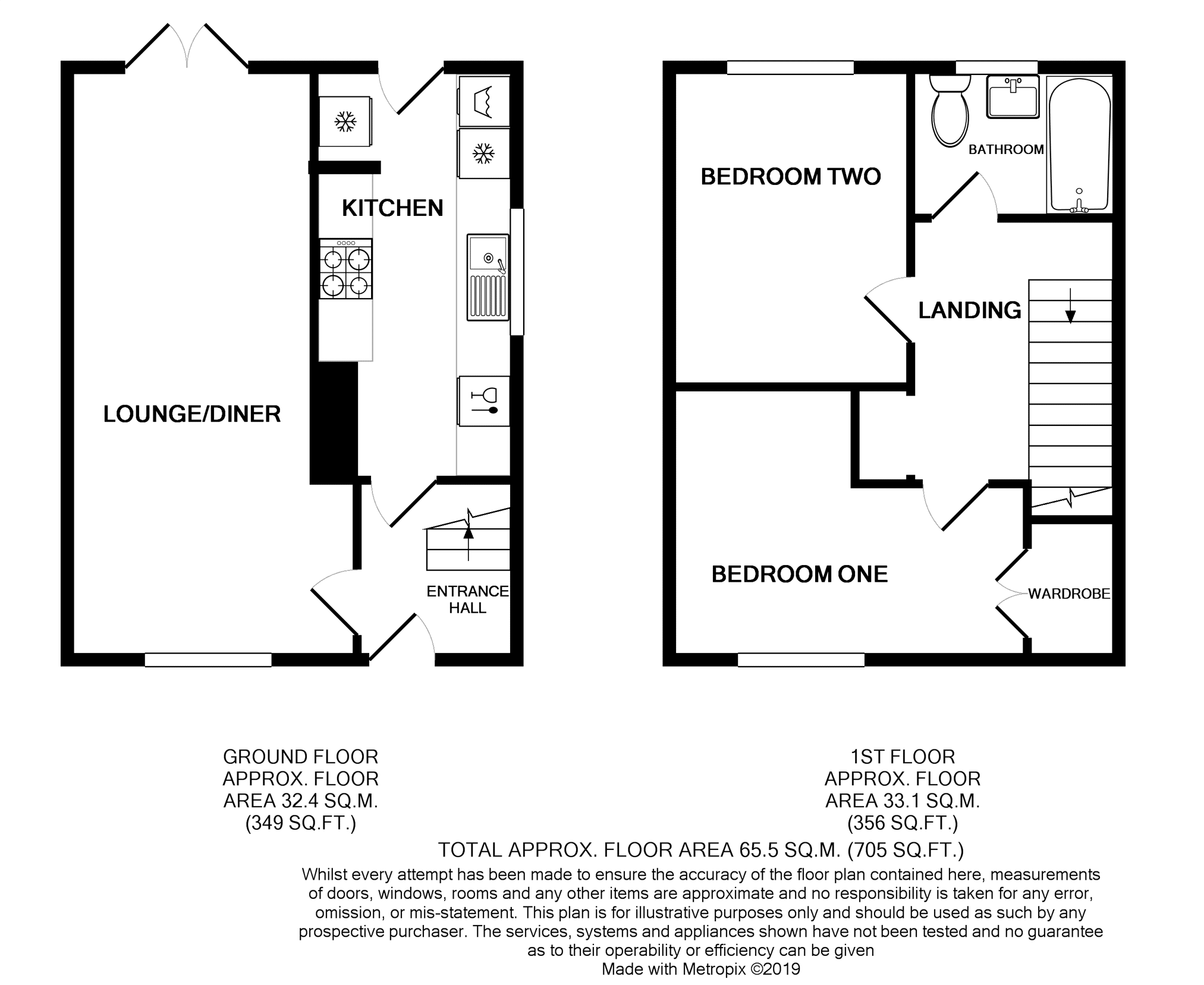 2 Bedrooms Semi-detached house to rent in St. Davids Crescent, Penarth CF64