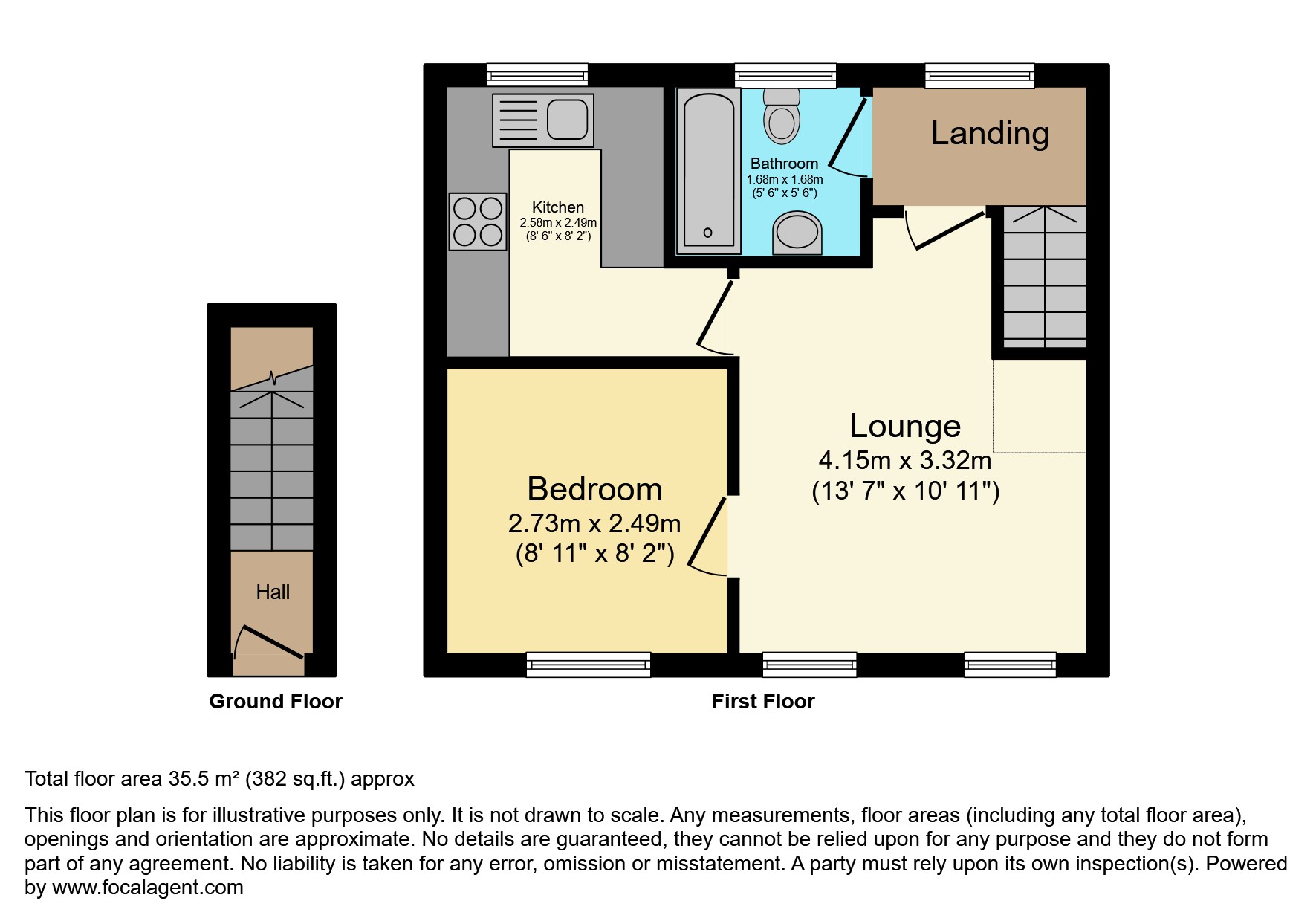 143, Sandymount Road, Rotherham floorplan