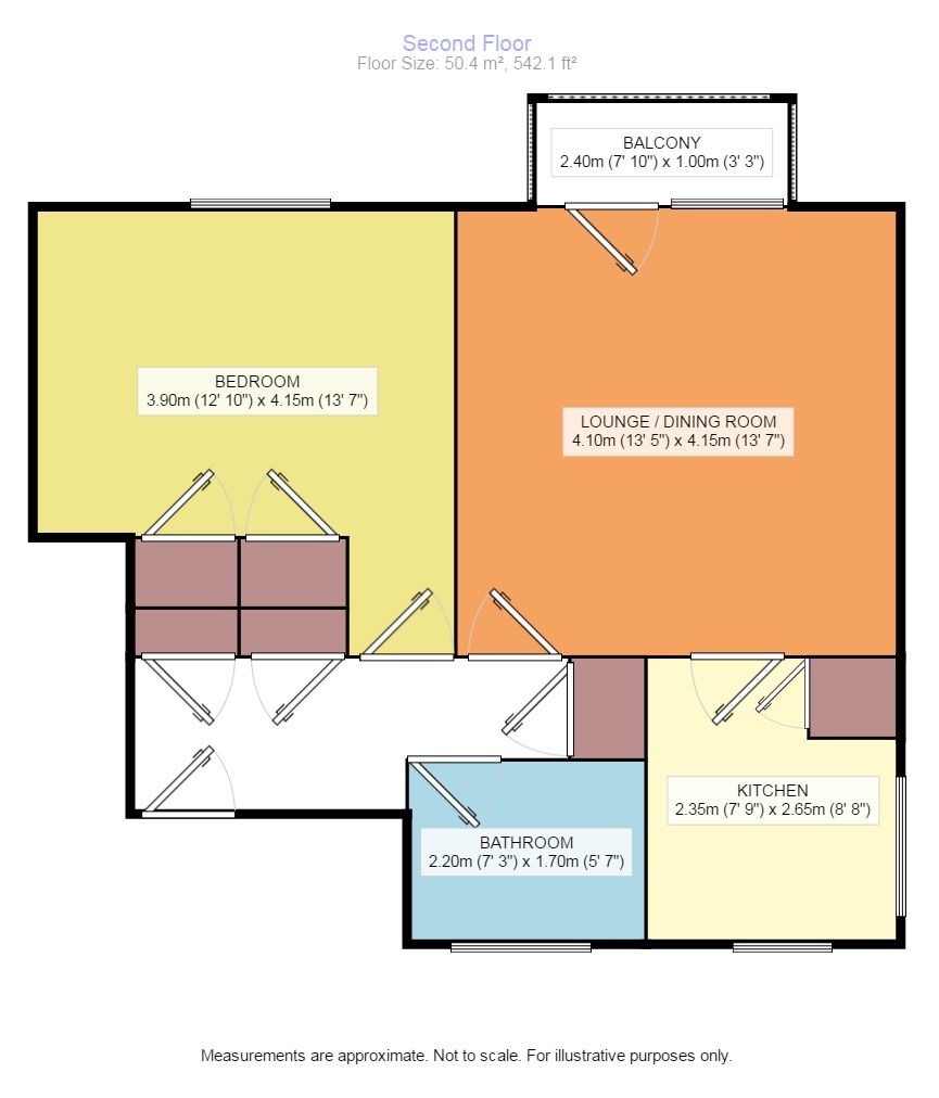 1 Bedrooms Flat for sale in Hendry Crescent, Kirkcaldy KY2