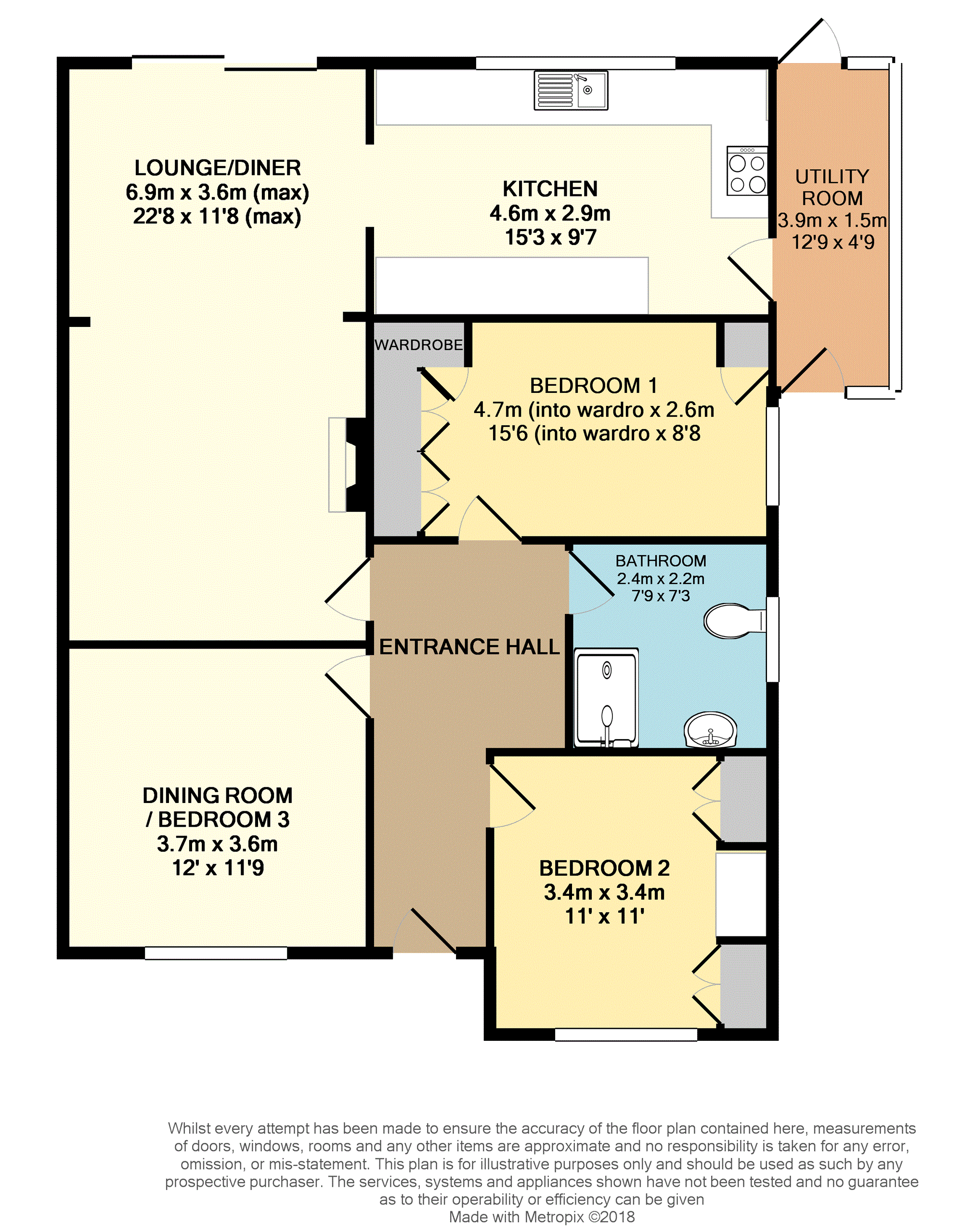 3 Bedrooms Detached bungalow for sale in Fairfield Drive, Halesowen B62