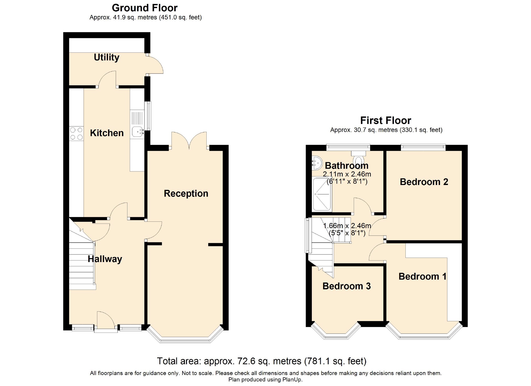 3 Bedrooms Semi-detached house for sale in Prestwood Road, Salford M6