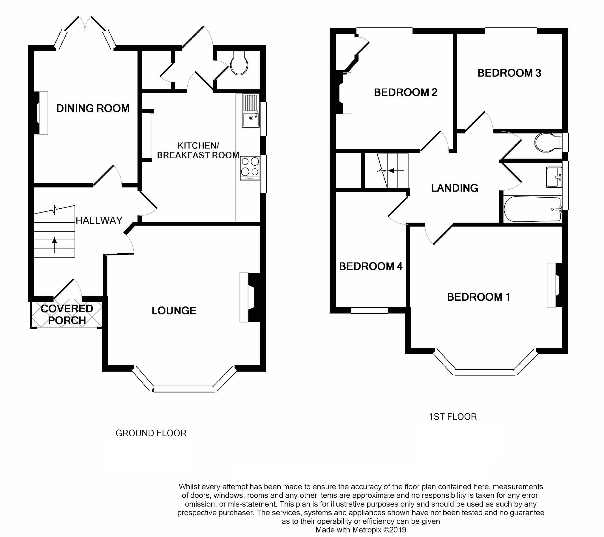 4 Bedrooms Semi-detached house for sale in Hampstead Road, Brislington, Bristol BS4