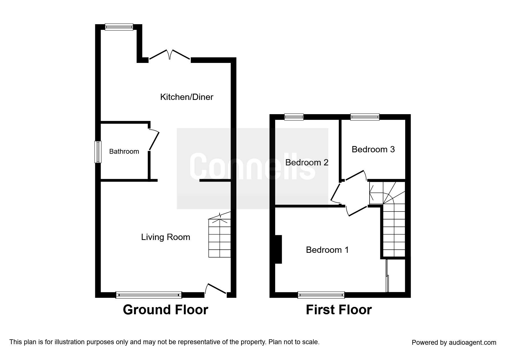 3 Bedrooms Semi-detached house for sale in Rushton Avenue, Watford WD25