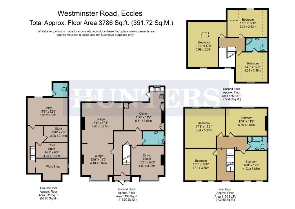 7 Bedrooms Semi-detached house for sale in Westminster Road, Ellesmere Park, Manchester M30