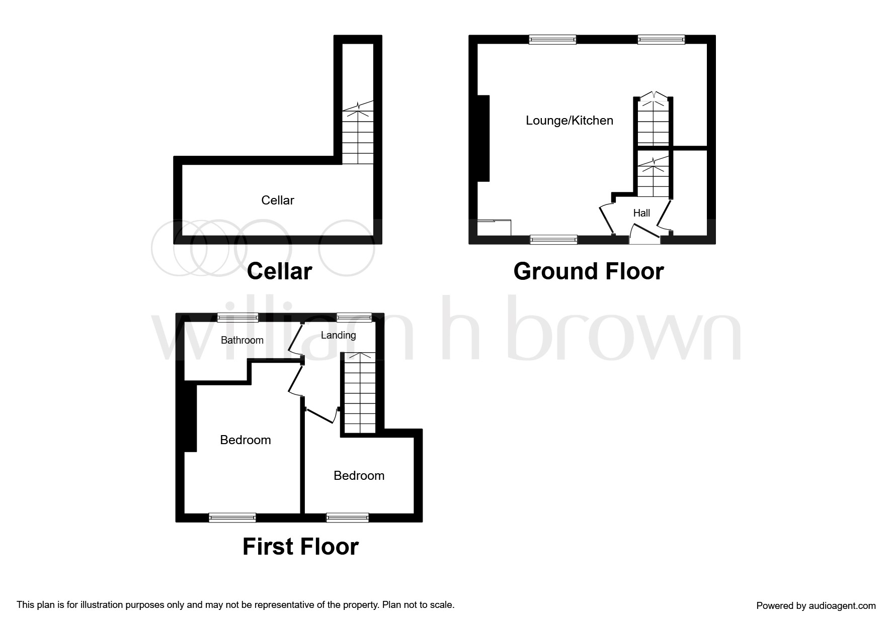 2 Bedrooms Terraced house for sale in Dodds Royd, Berry Brow, Huddersfield HD4