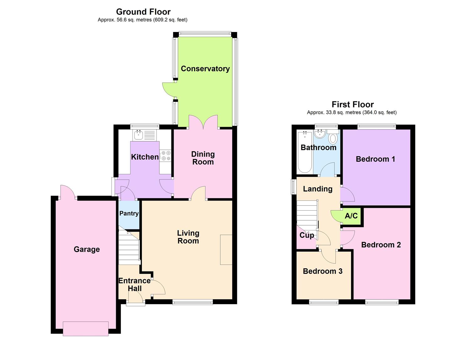 3 Bedrooms Detached house for sale in Mill Dam, Hugglescote, Leicestershire LE67