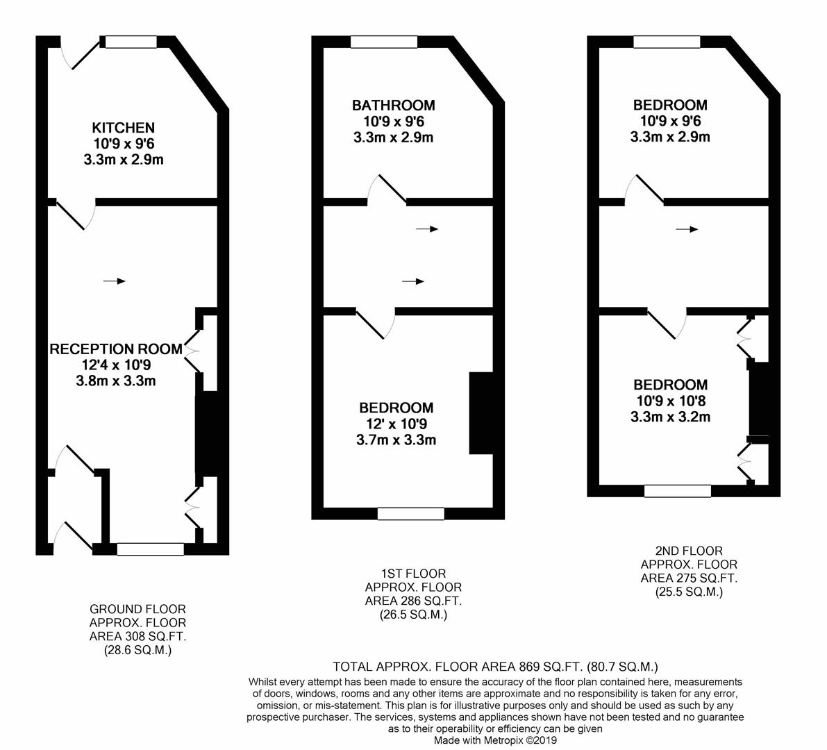 3 Bedrooms Terraced house for sale in Castle Hill Road, Hastings TN34