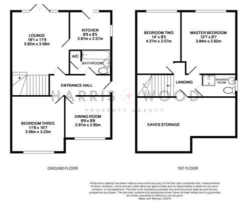 3 Bedrooms Bungalow for sale in Hillview Close, Rowhedge, Colchester CO5