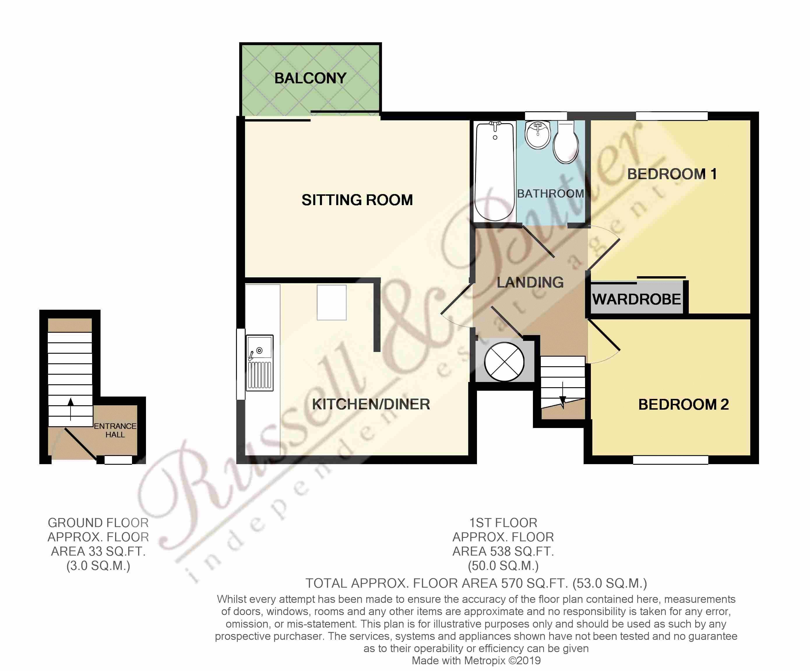 2 Bedrooms  for sale in Mckenzie Close, Buckingham MK18