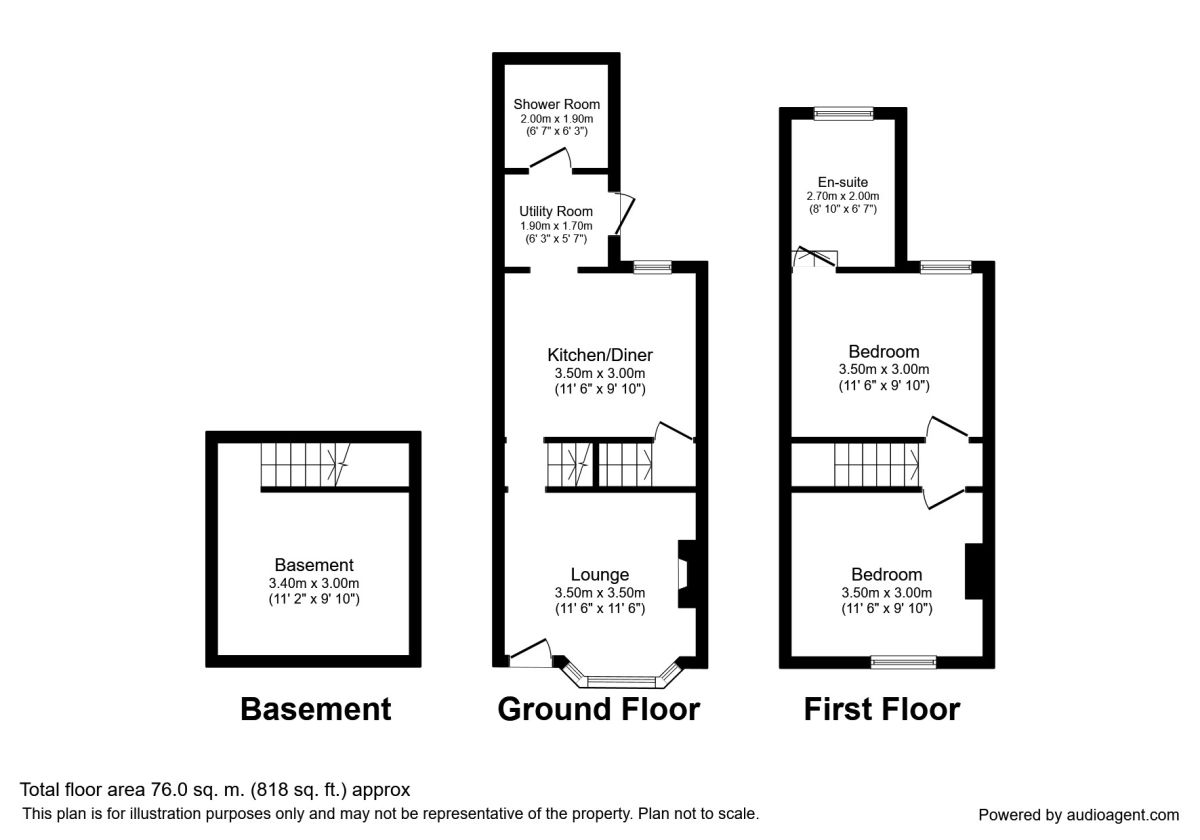 2 Bedrooms Terraced house to rent in Sidney Road, Gillingham ME7