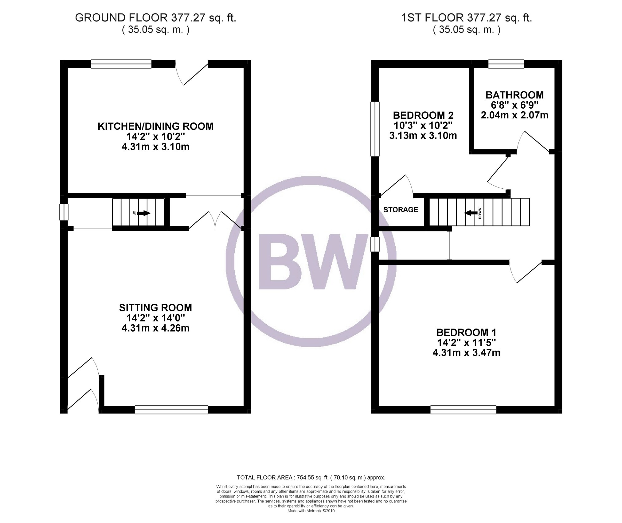 2 Bedrooms End terrace house for sale in Sumner Street, Atherton, Manchester M46