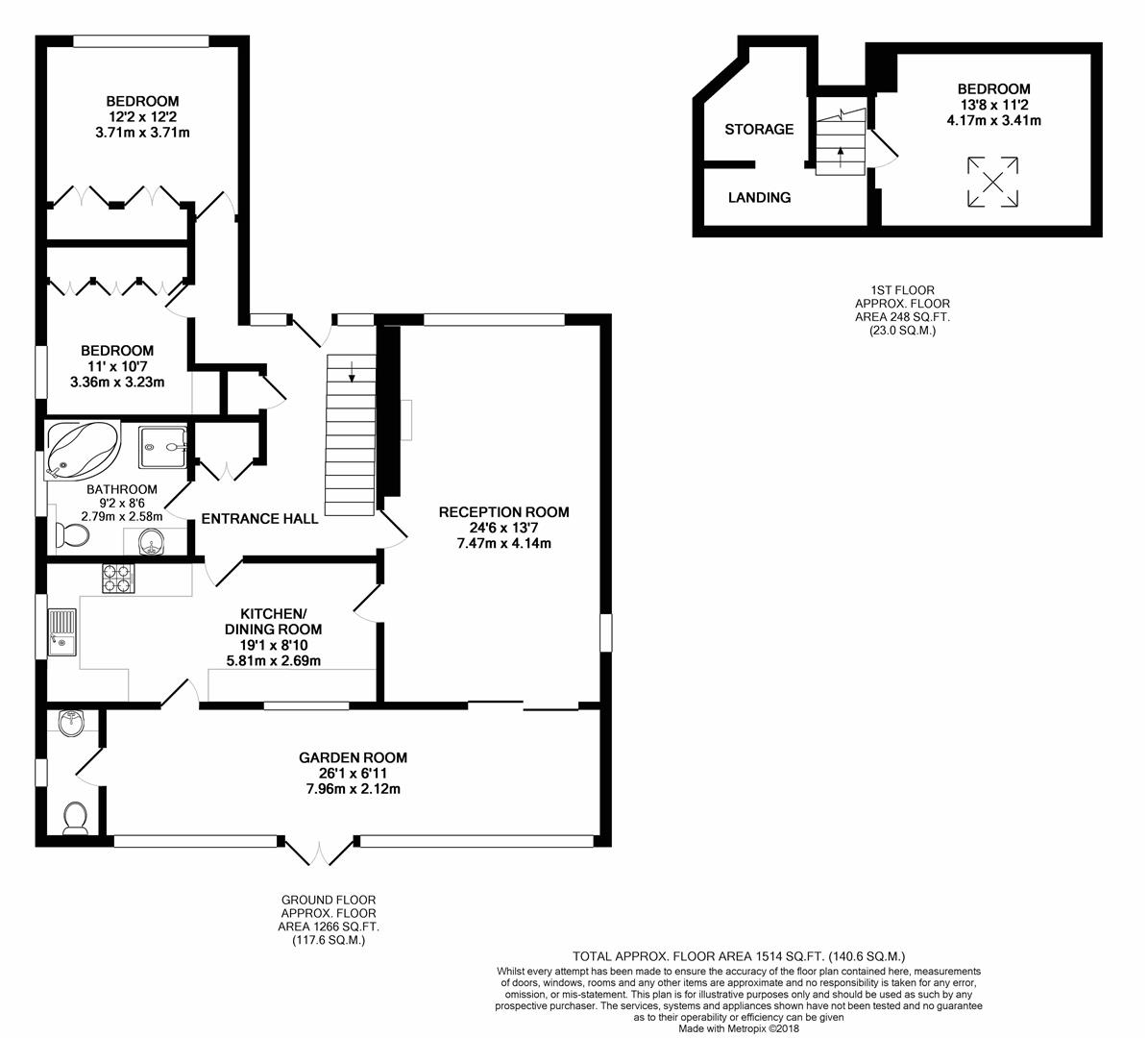 3 Bedrooms Detached bungalow for sale in Main Road, Stretton, Alfreton DE55