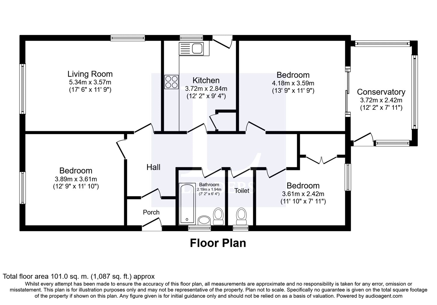 3 Bedrooms Detached bungalow for sale in Munnings Drive, Clacton On-Sea, Essex CO16