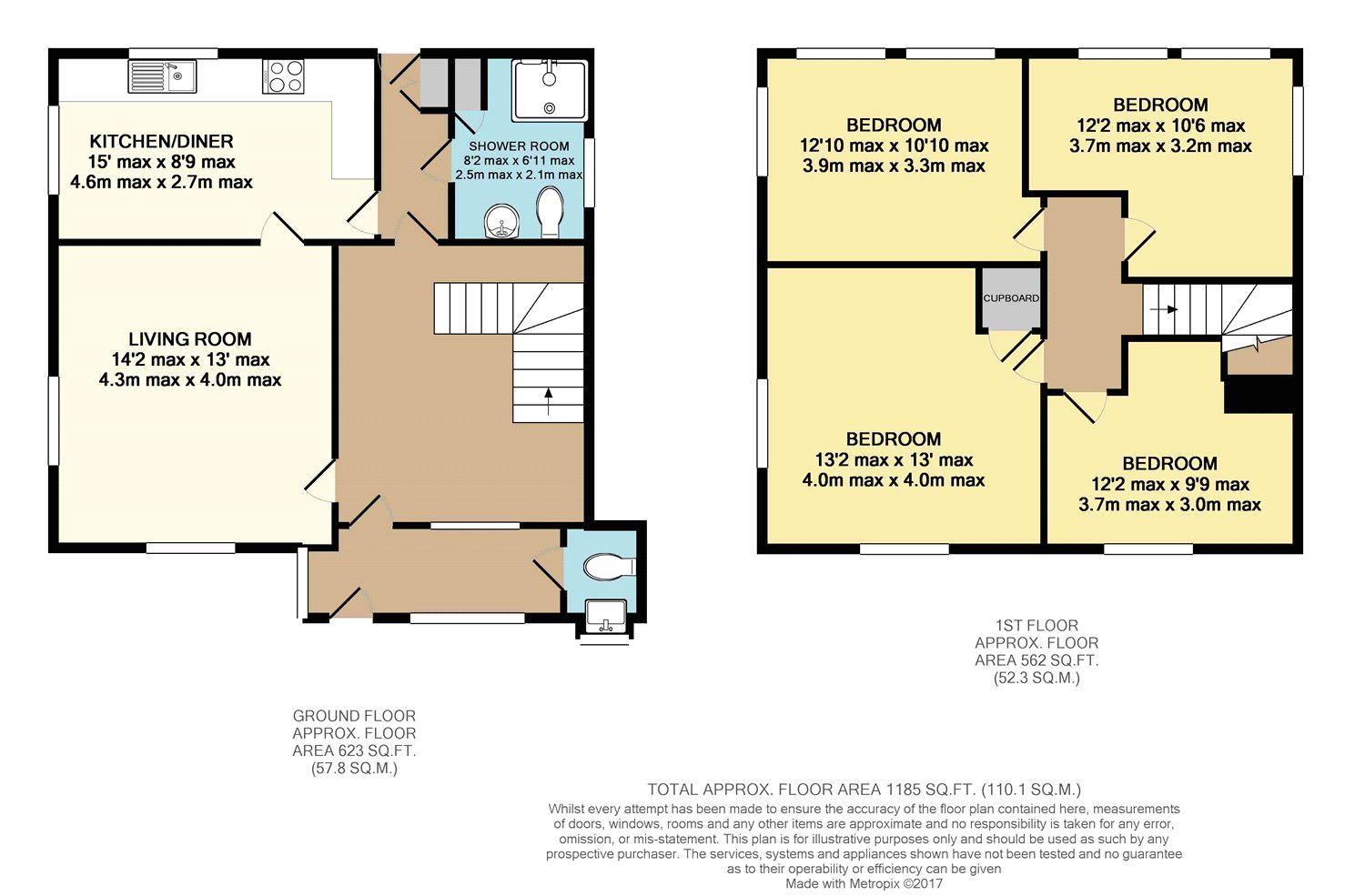 4 Bedrooms Detached house for sale in Moncrieffe Road, Nether Edge, Sheffield S7