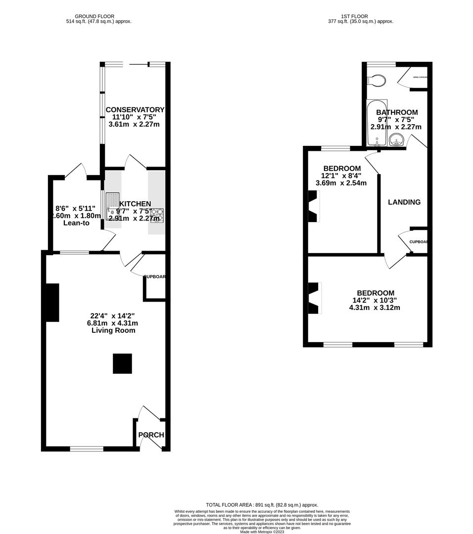 Jennings Street, Rodbourne, Swindon SN2, 2 bedroom terraced house for