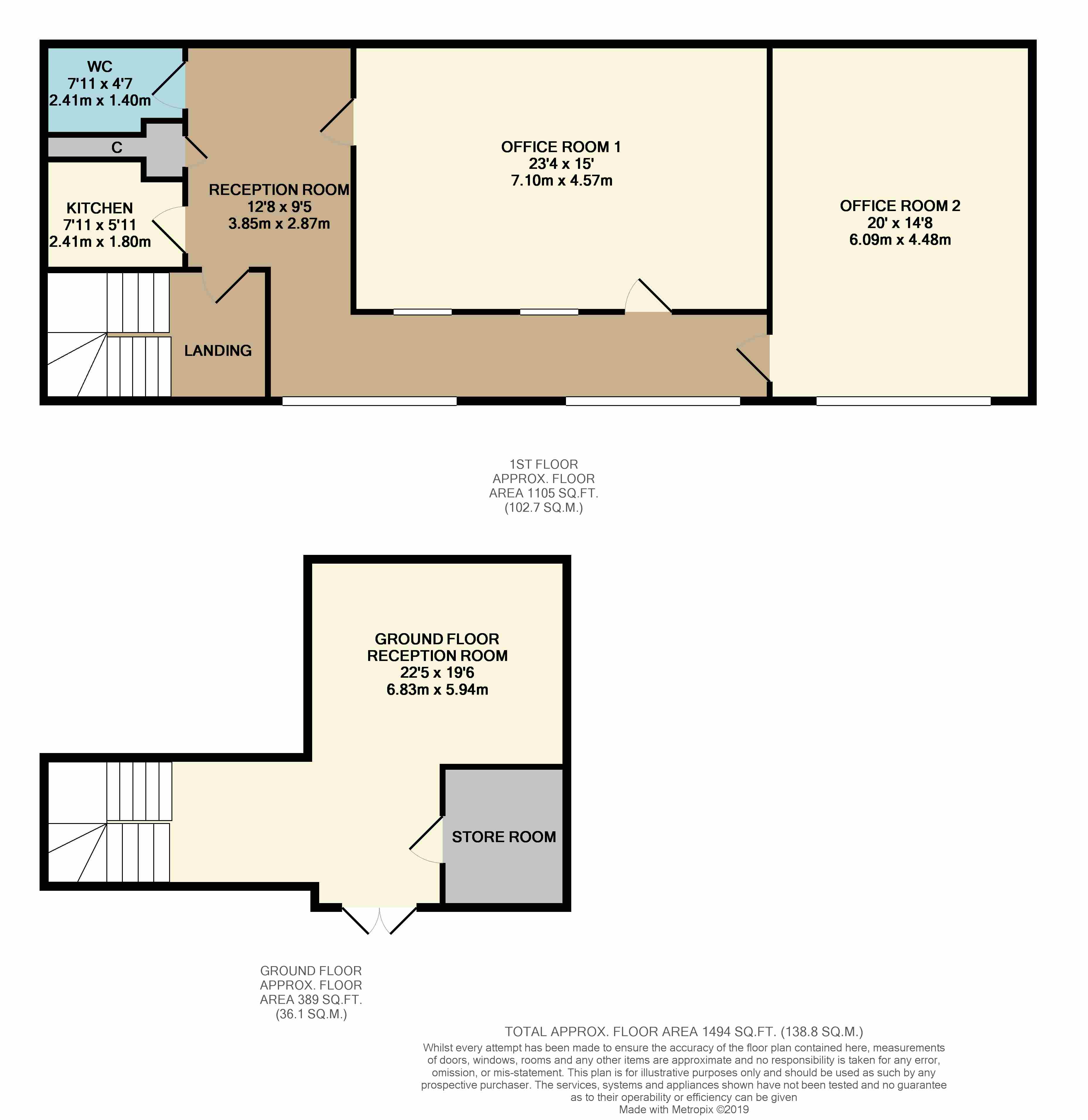 0 Bedrooms Land for sale in Middleton Business Park, Yapton Road, Middleton-On-Sea, Bognor Regis PO22