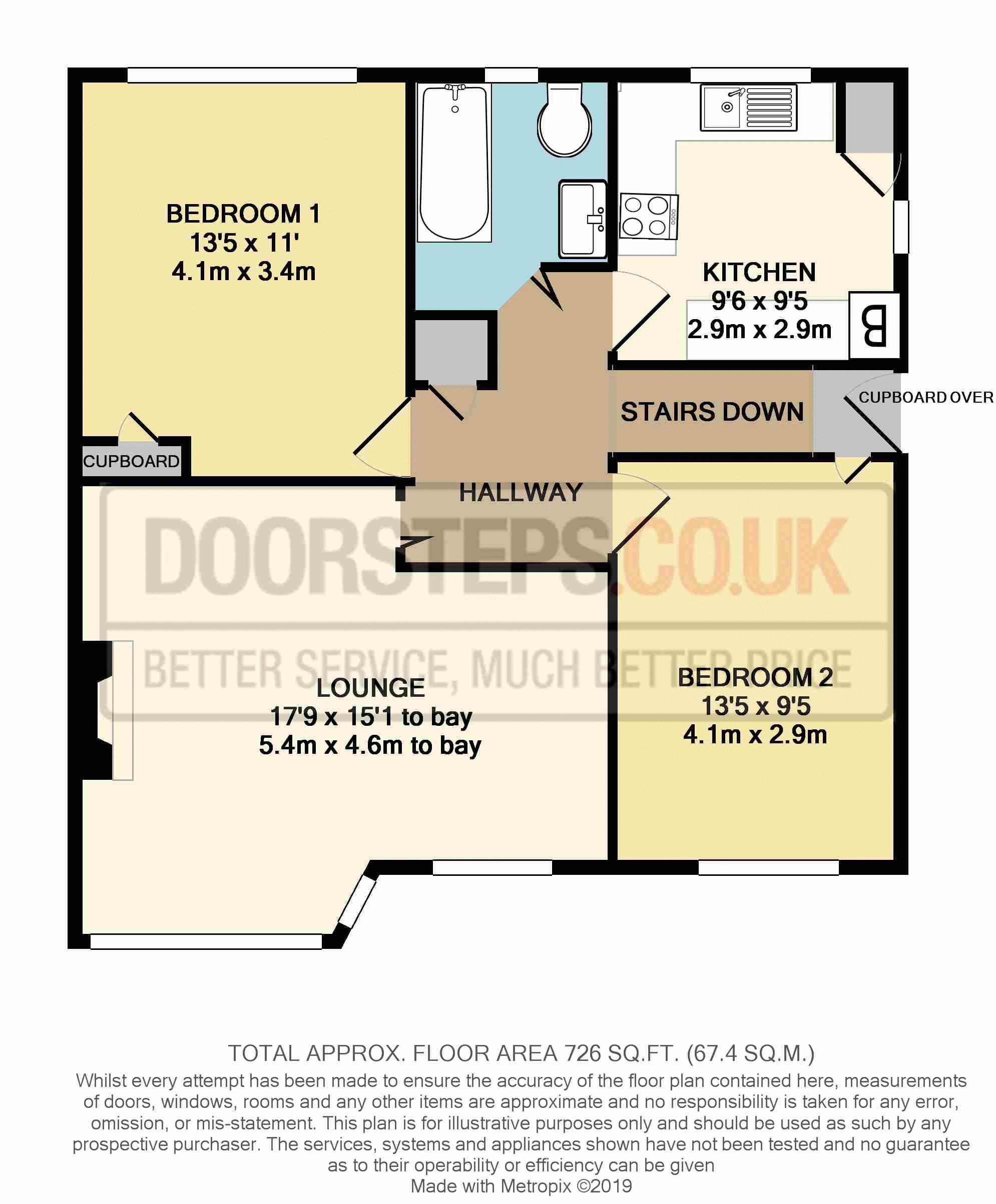 2 Bedrooms Maisonette for sale in Sewardstone Gardens, London E4