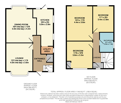 3 Bedrooms Semi-detached house for sale in Oaks Avenue, Bolton, Greater Manchester BL2