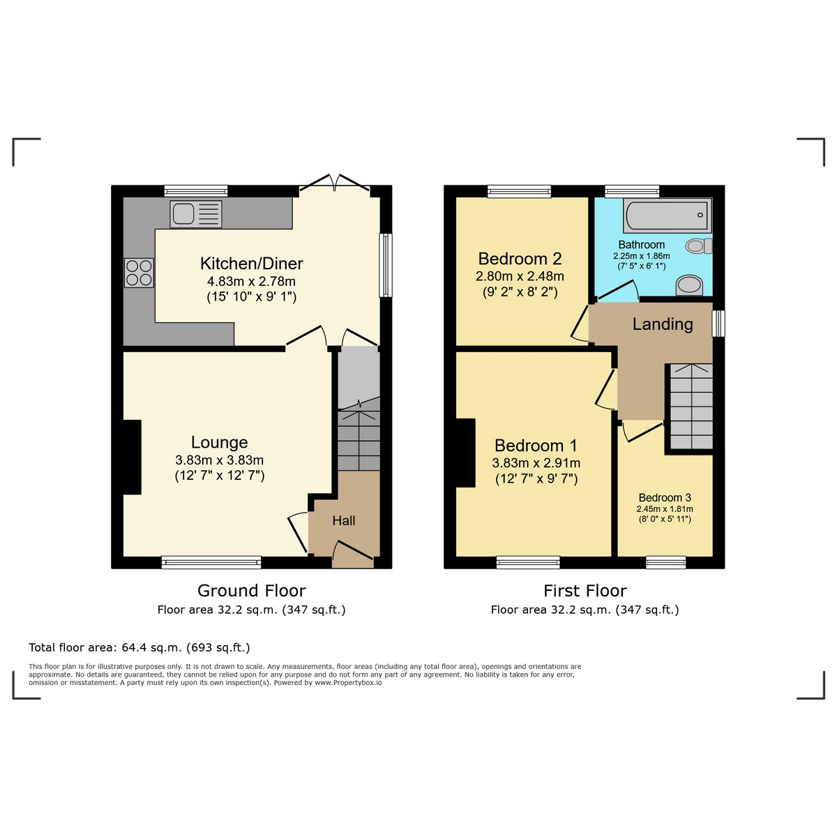 28, Silvermoor Drive, Rotherham floorplan