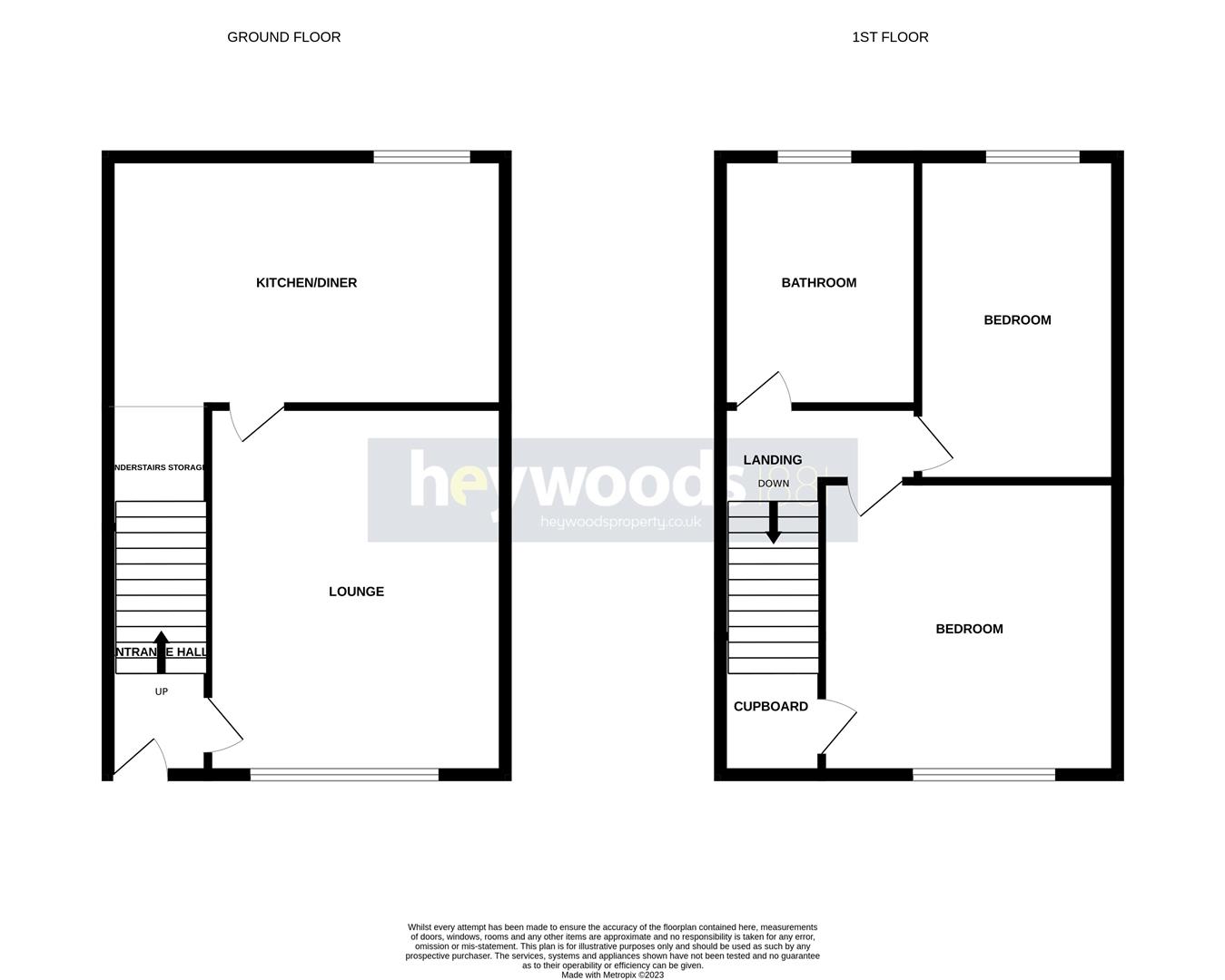 Hatrell Street, NewcastleUnderLyme ST5, 2 bedroom town house for sale