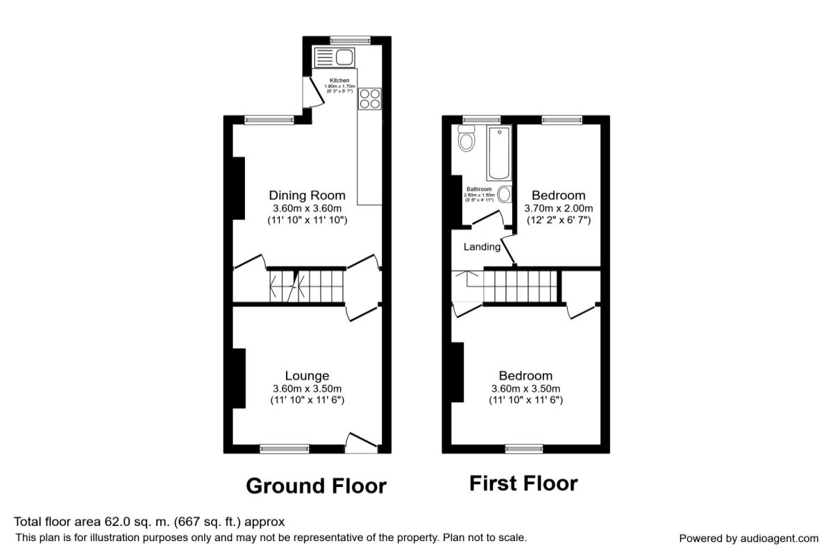 2 Bedrooms Terraced house to rent in Hillsborough Road, Sheffield S6