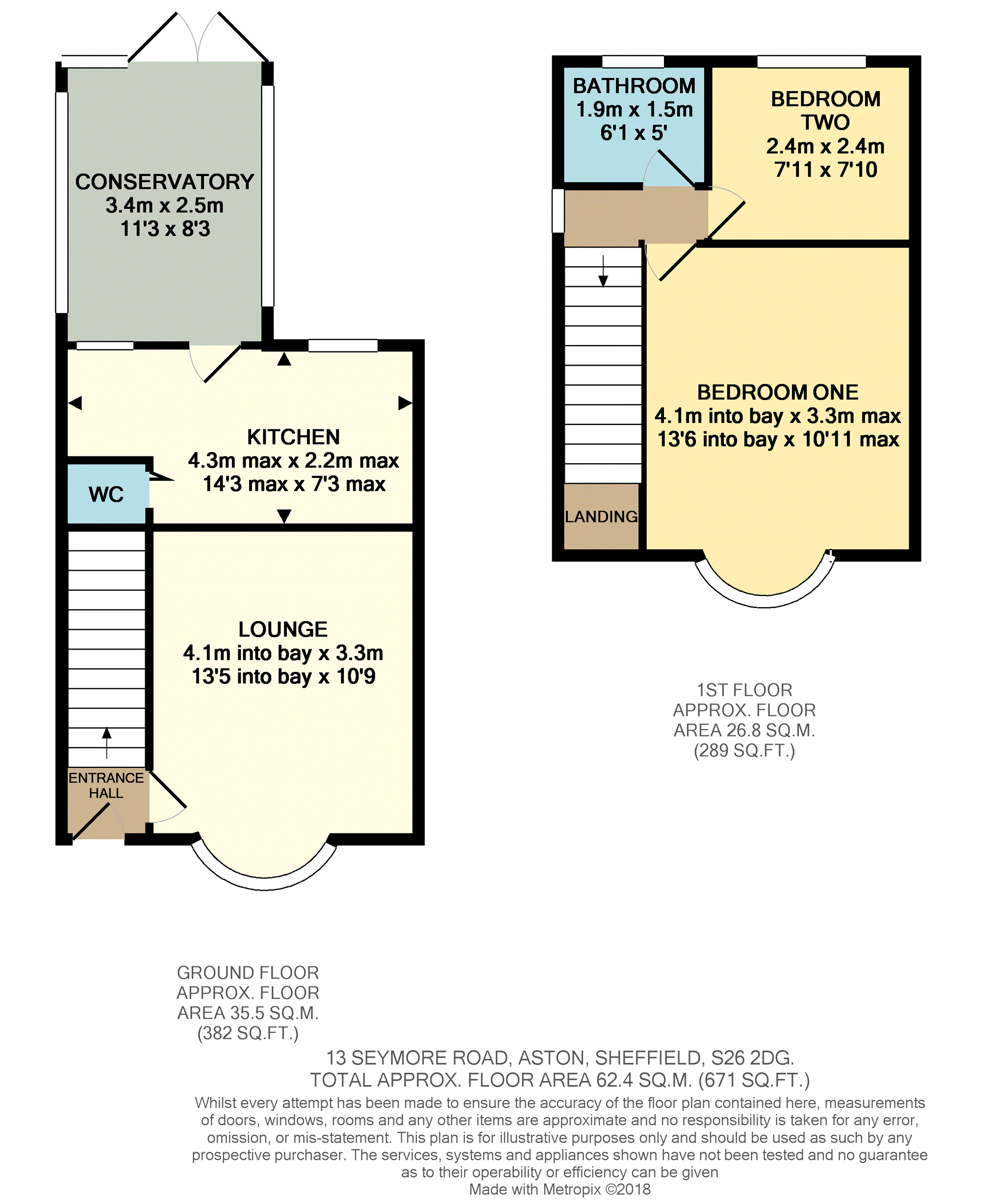 2 Bedrooms Semi-detached house for sale in Seymore Road, Aston, Sheffield S26
