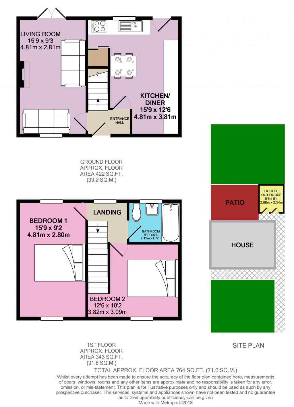 2 Bedrooms Terraced house for sale in Charles Drive, Goole DN14