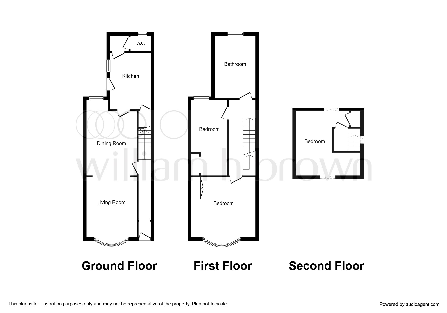 3 Bedrooms Town house for sale in Main Avenue, York YO31
