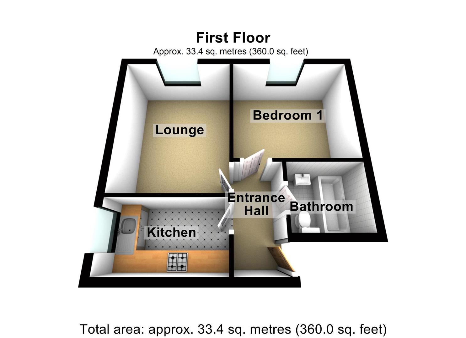 1 Bedrooms Flat to rent in Sundon Road, Houghton Regis, Dunstable LU5