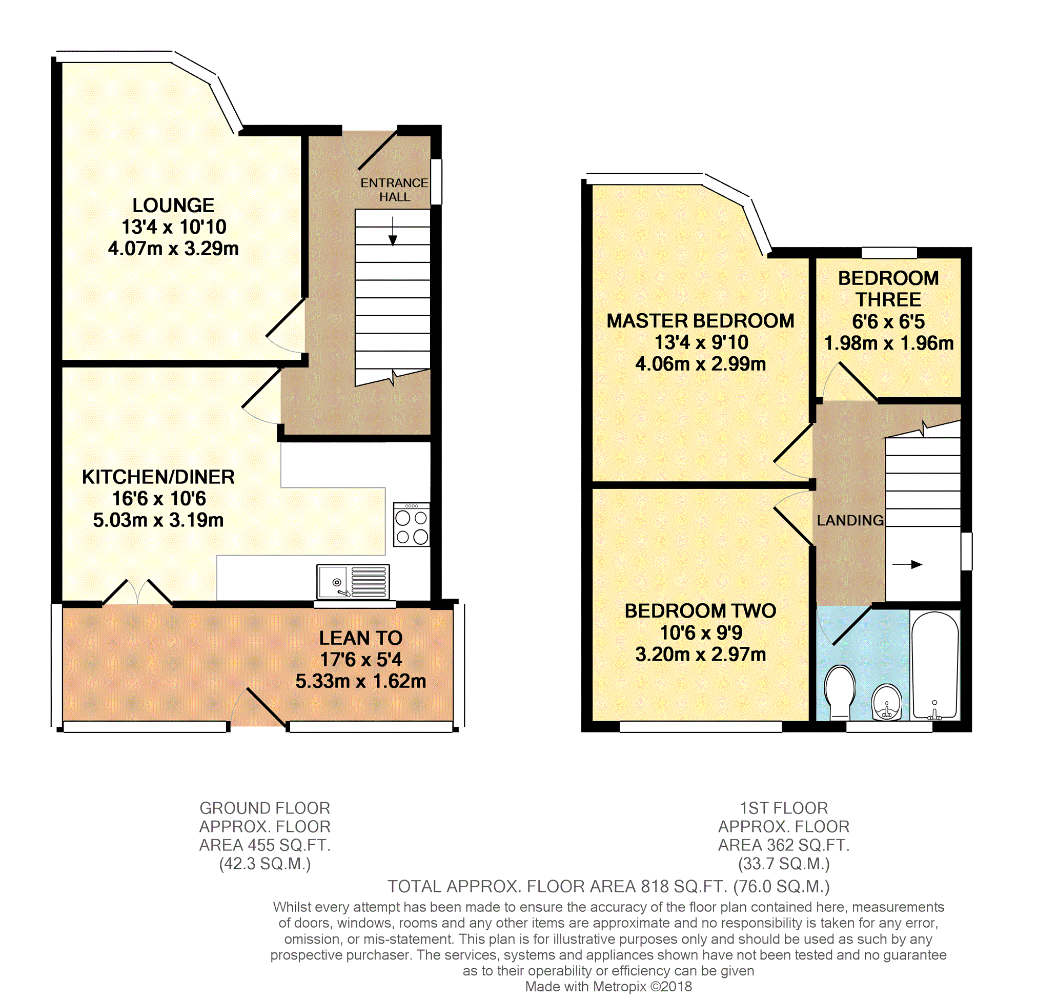 3 Bedrooms Semi-detached house for sale in Valley Drive, Gravesend DA12