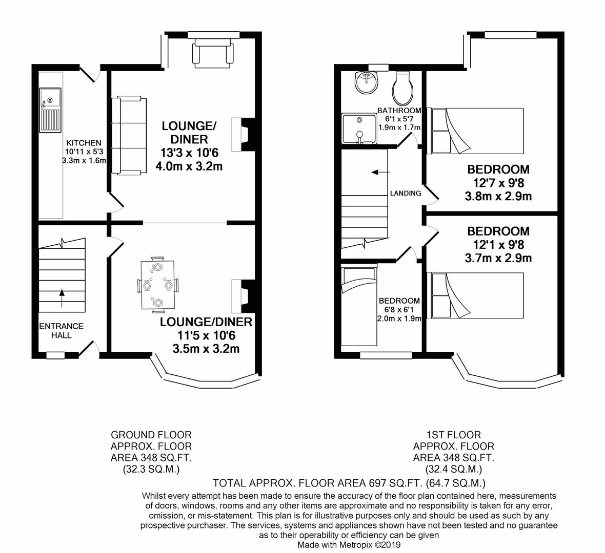 3 Bedrooms Terraced house for sale in Stump Lane, Chorley PR6