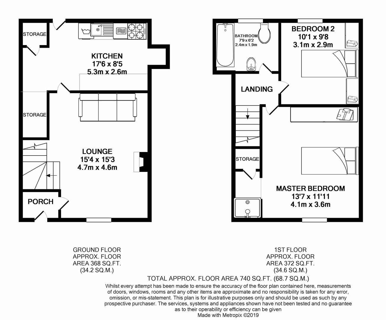 2 Bedrooms Terraced house for sale in Fielden Street, Chorley PR6