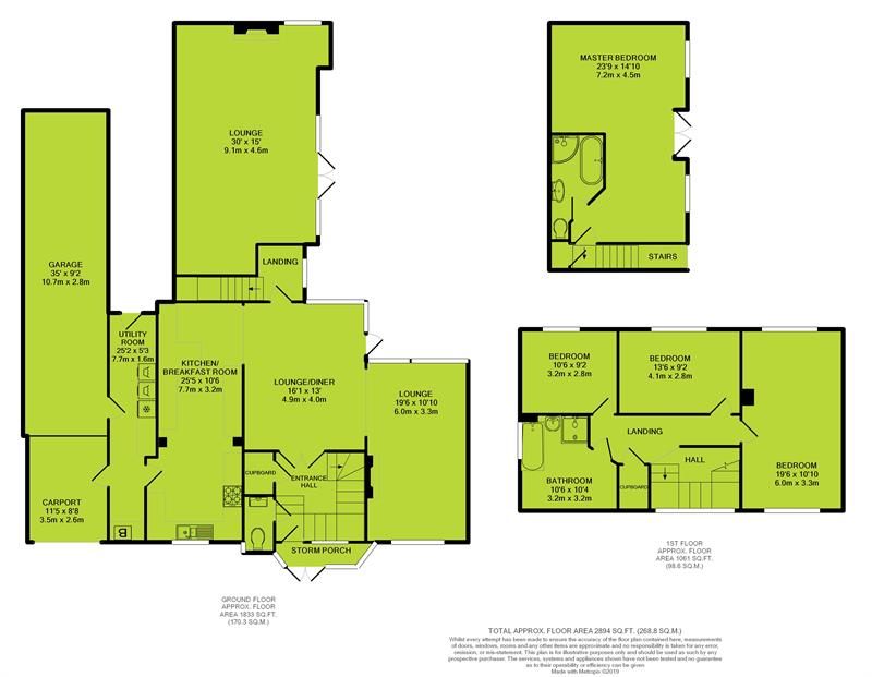 4 Bedrooms Detached house for sale in Pontygwindy Road, Caerphilly CF83