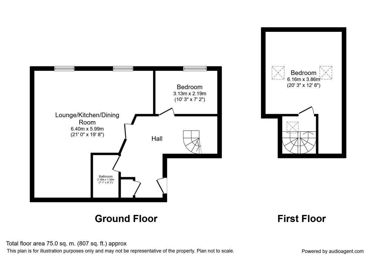 2 Bedrooms Flat to rent in Horninglow Street, Burton-On-Trent DE14