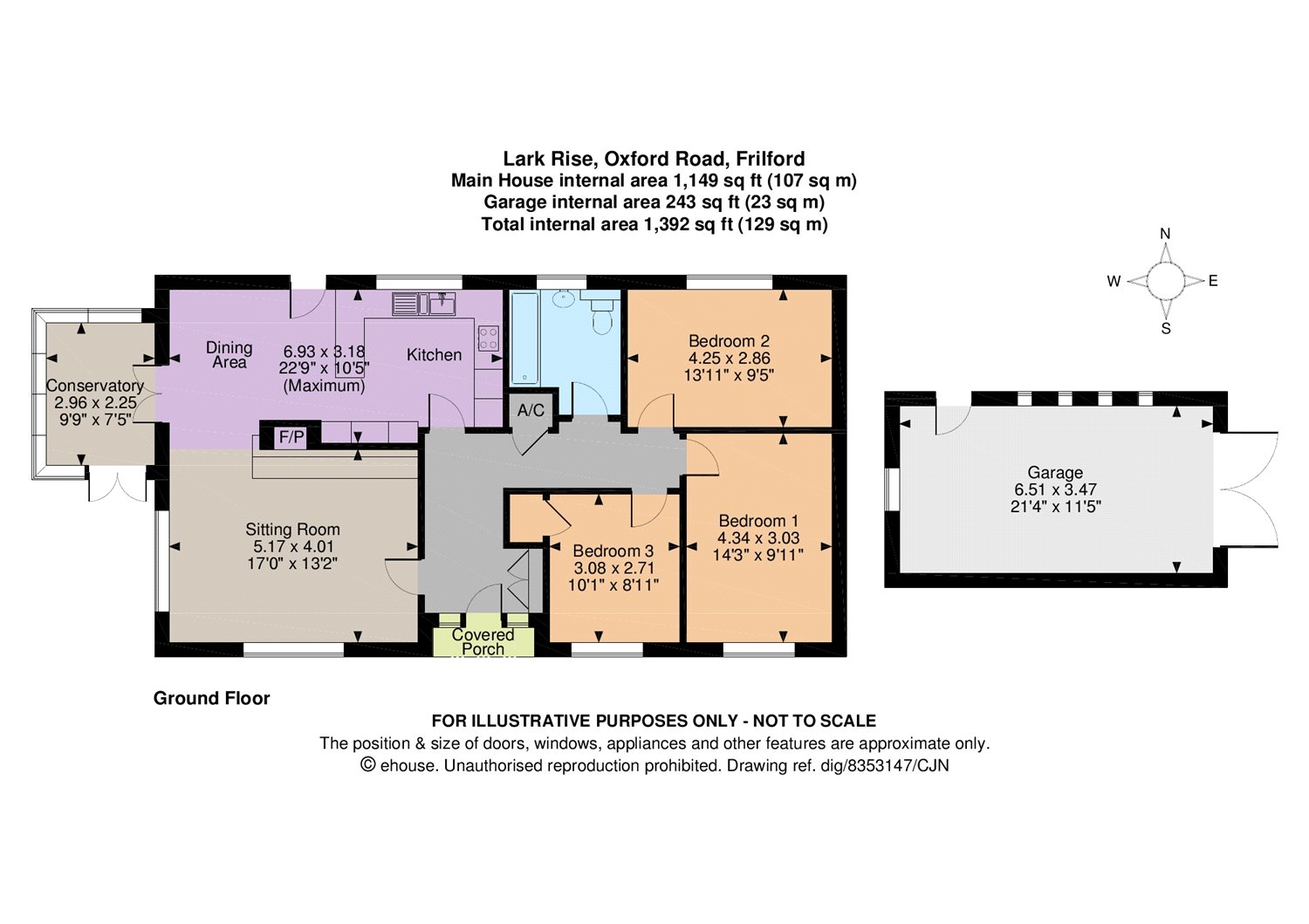 3 Bedrooms Bungalow for sale in Oxford Road, Frilford, Abingdon, Oxfordshire OX13