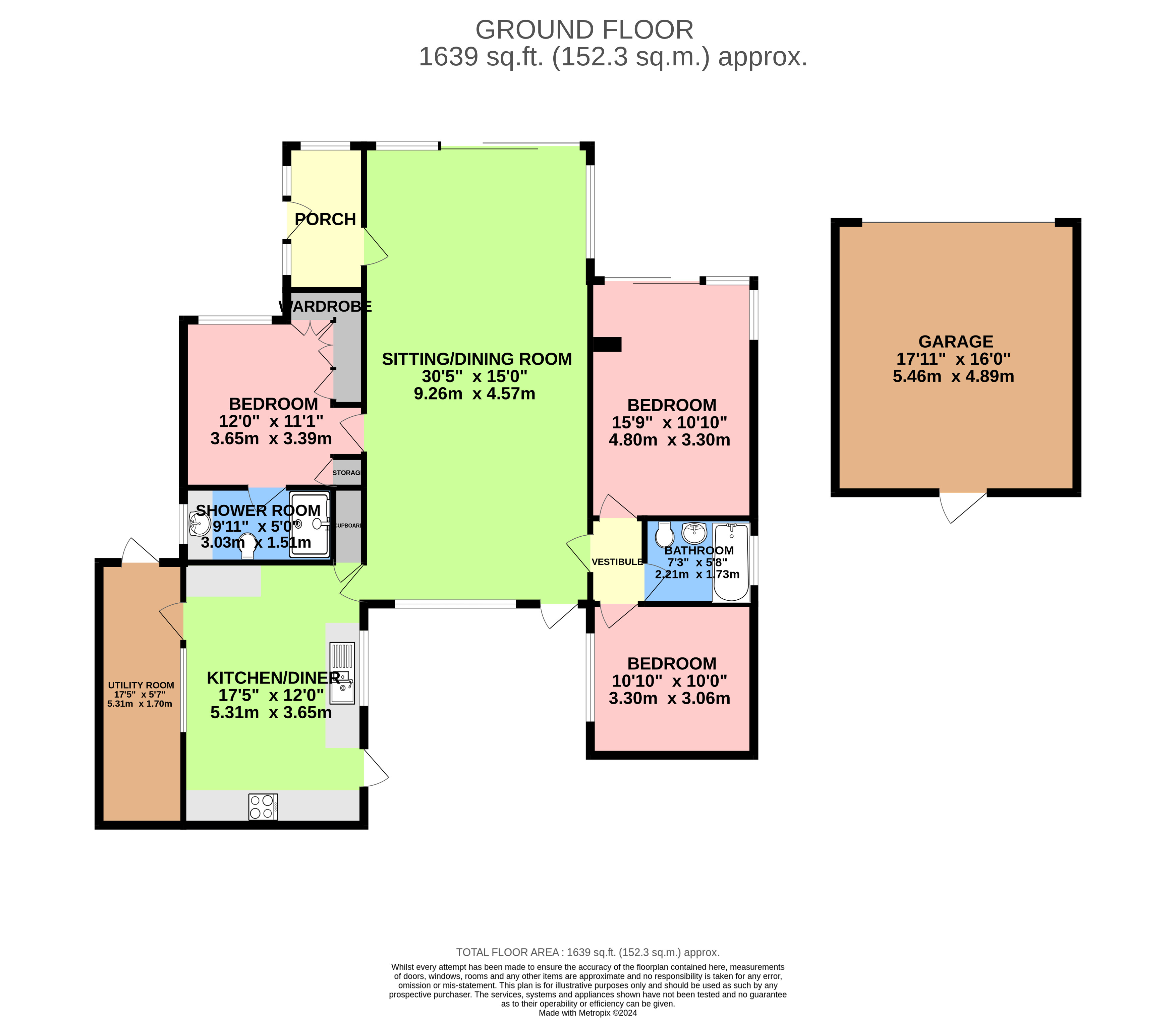 Robson Close, Enfield, Middlesex EN2, 3 bedroom bungalow for sale