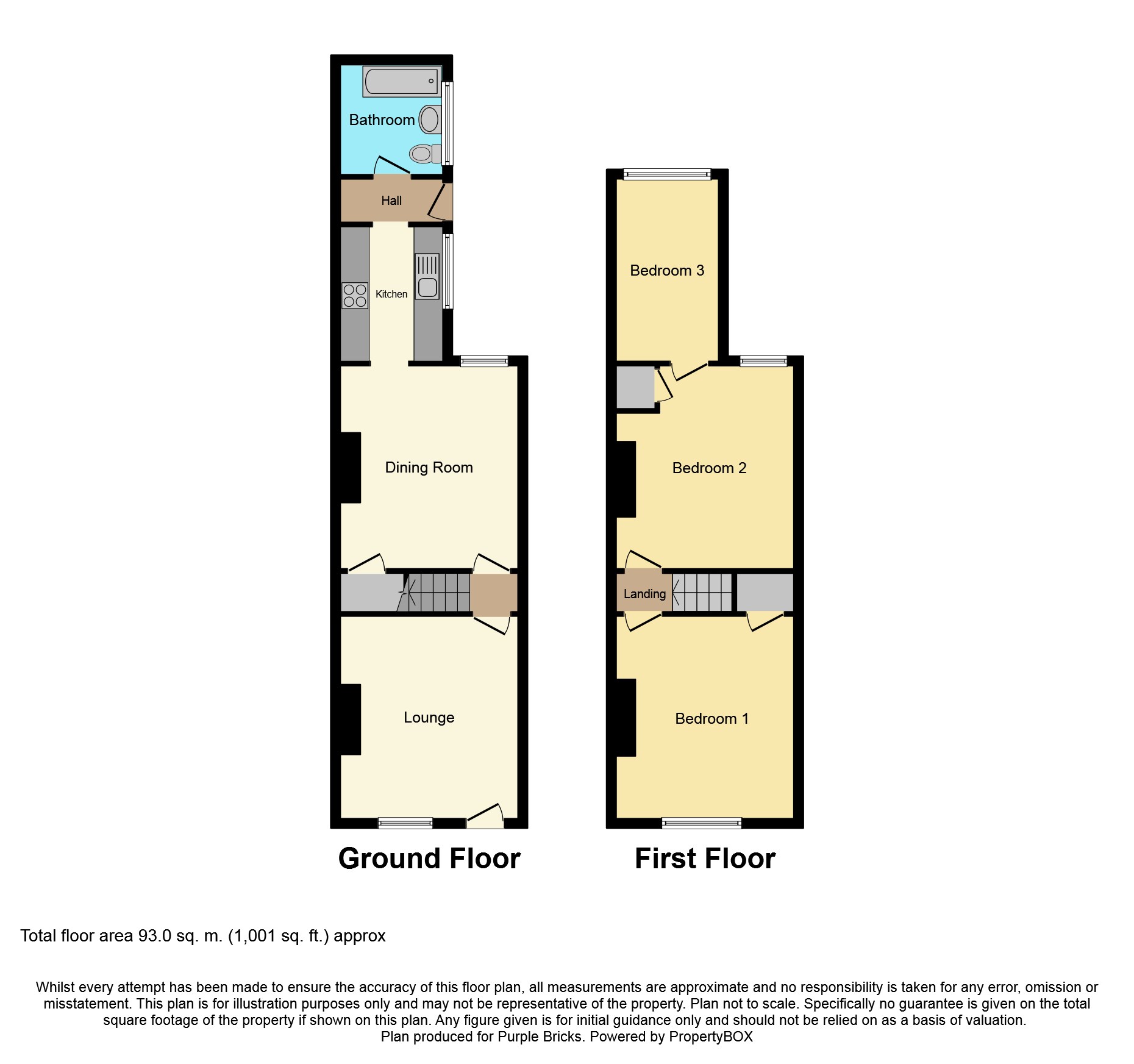 3 Bedrooms Terraced house for sale in King Street, Worksop S80