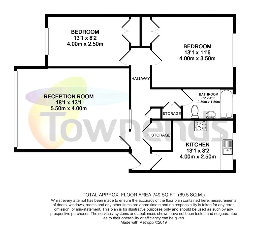 2 Bedrooms Flat to rent in Parkside, Hamilton Road, Ealing W5