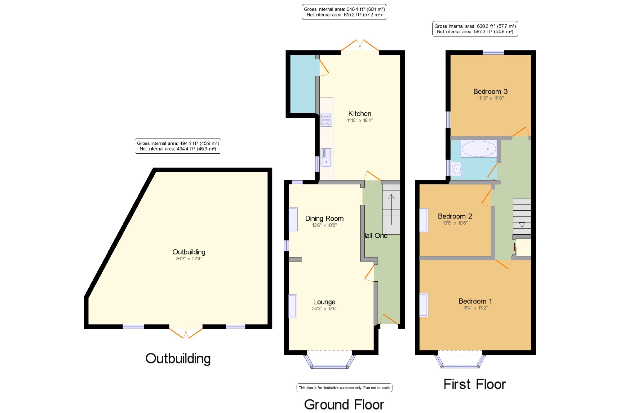 3 Bedrooms Semi-detached house for sale in Kingston Road, Luton, Bedfordshire, . LU2
