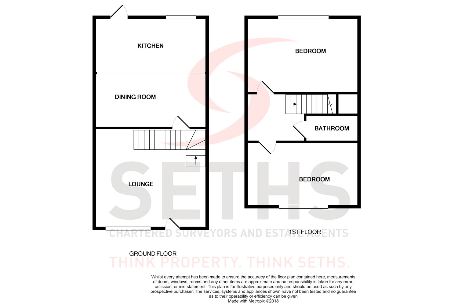 2 Bedrooms Terraced house for sale in Lyle Close, Off Trevino Drive, Rushey Mead LE4