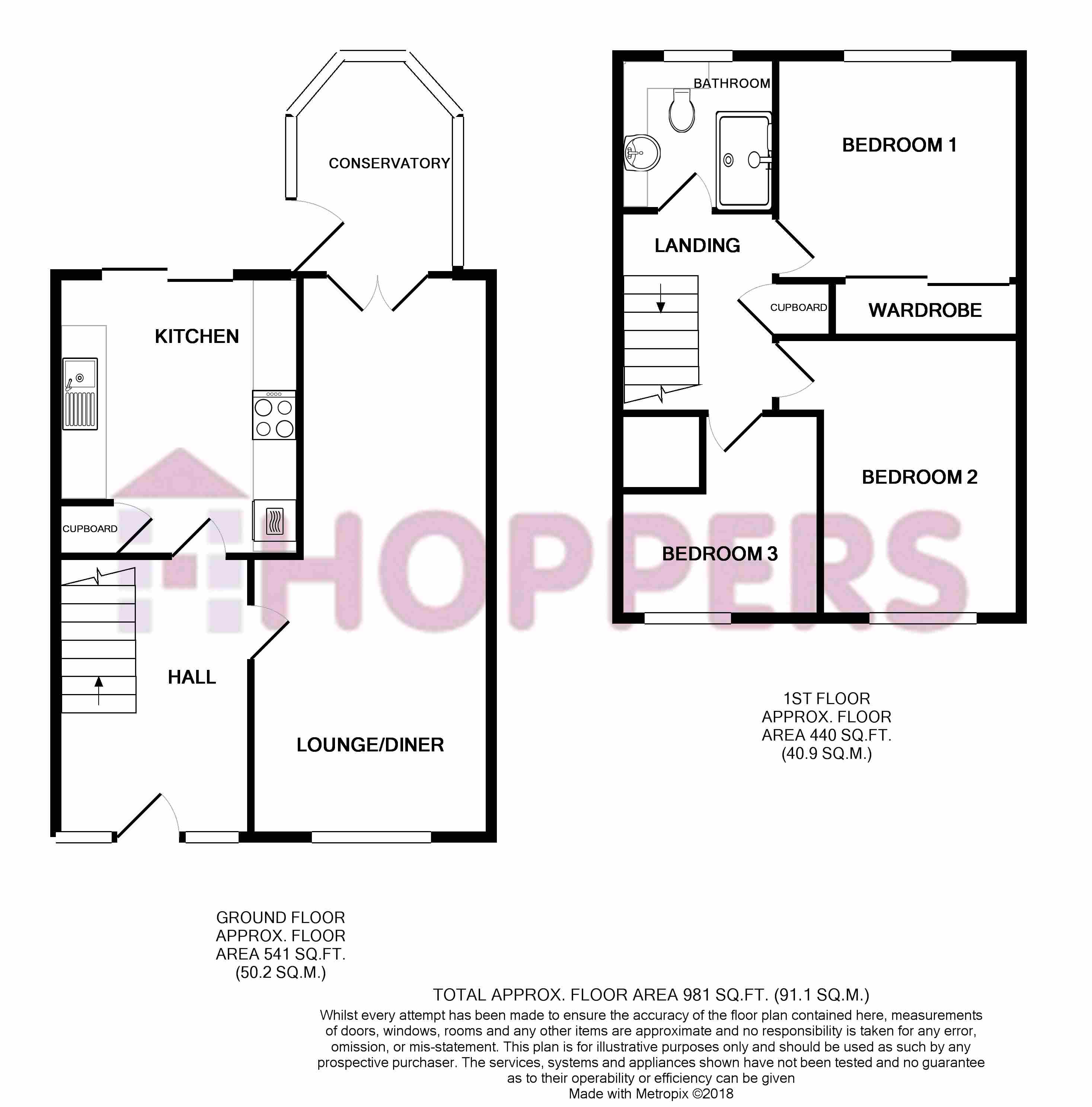 3 Bedrooms Semi-detached house for sale in Coylebank, Prestwick KA9