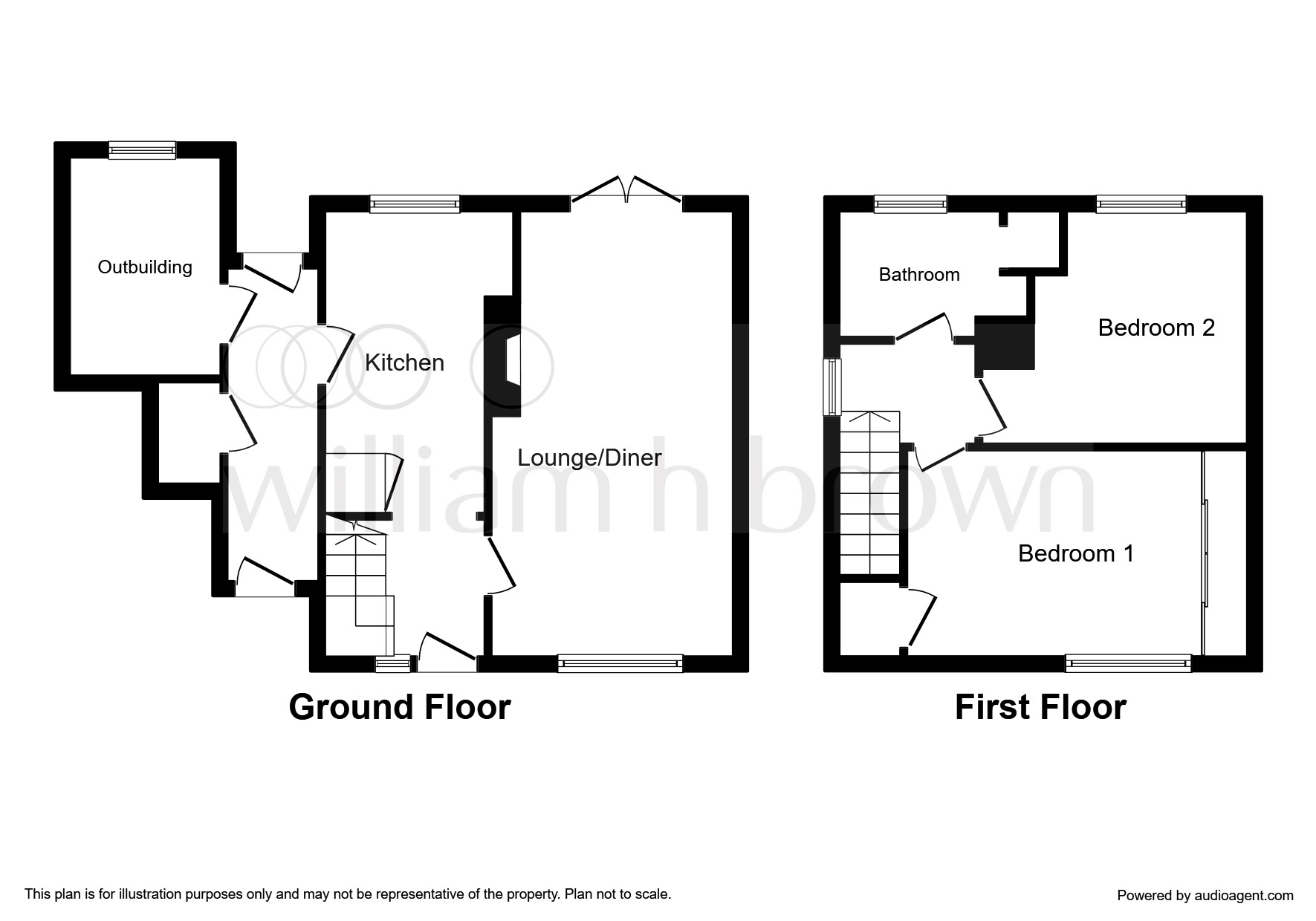 2 Bedrooms Semi-detached house for sale in Austin Road, Castleford WF10