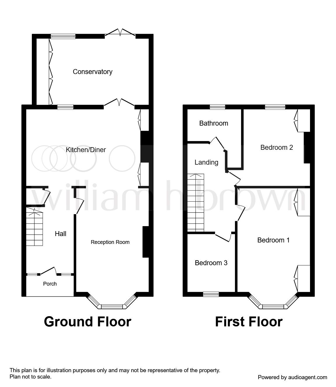Melford Avenue, Barking IG11, 3 bedroom terraced house for sale