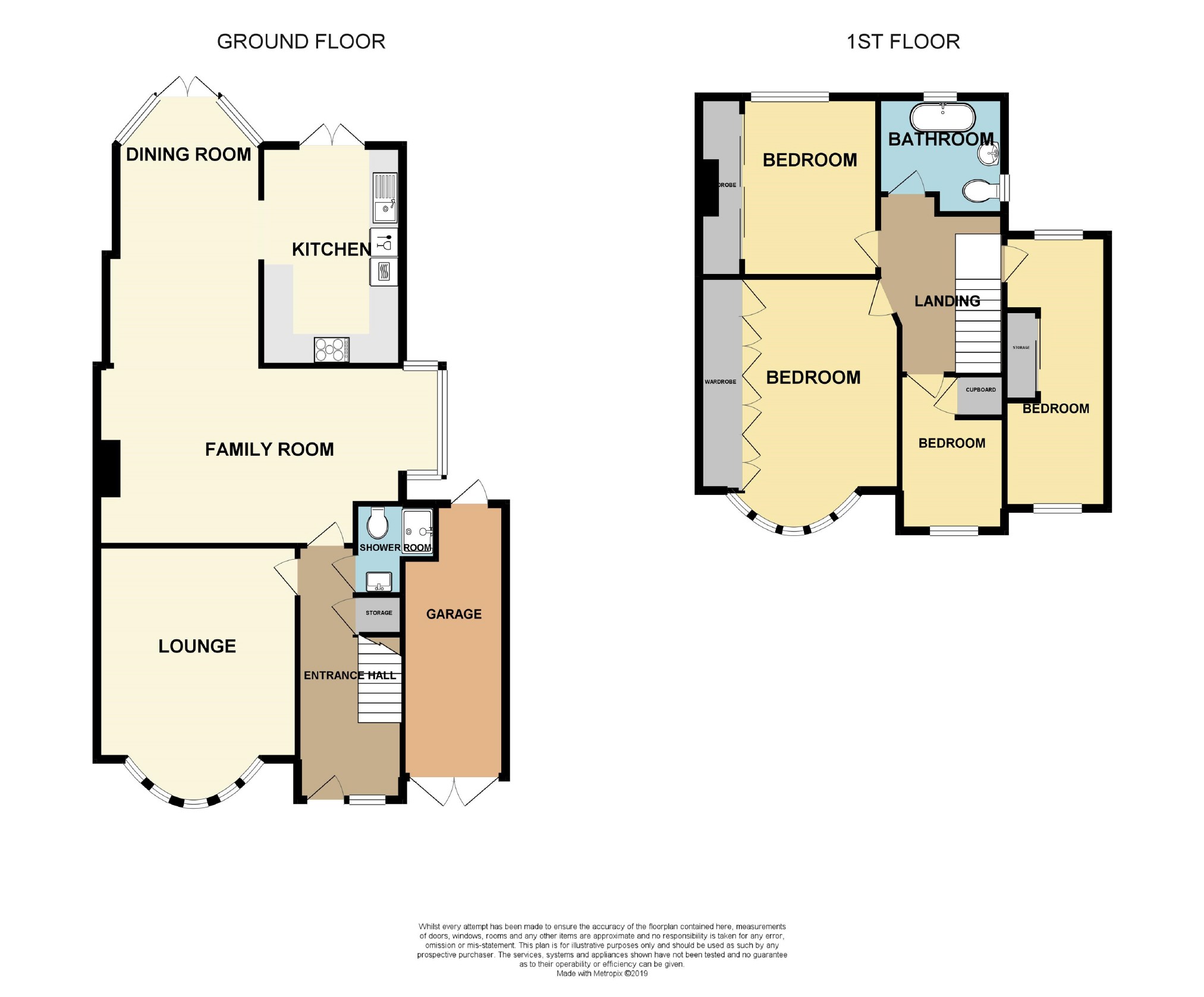 4 Bedrooms Semi-detached house for sale in St. Augustines Avenue, Southend-On-Sea SS1