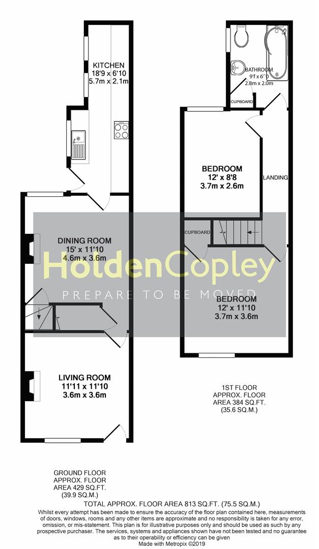 2 Bedrooms Terraced house for sale in Redland Grove, Carlton, Nottinghamshire NG4