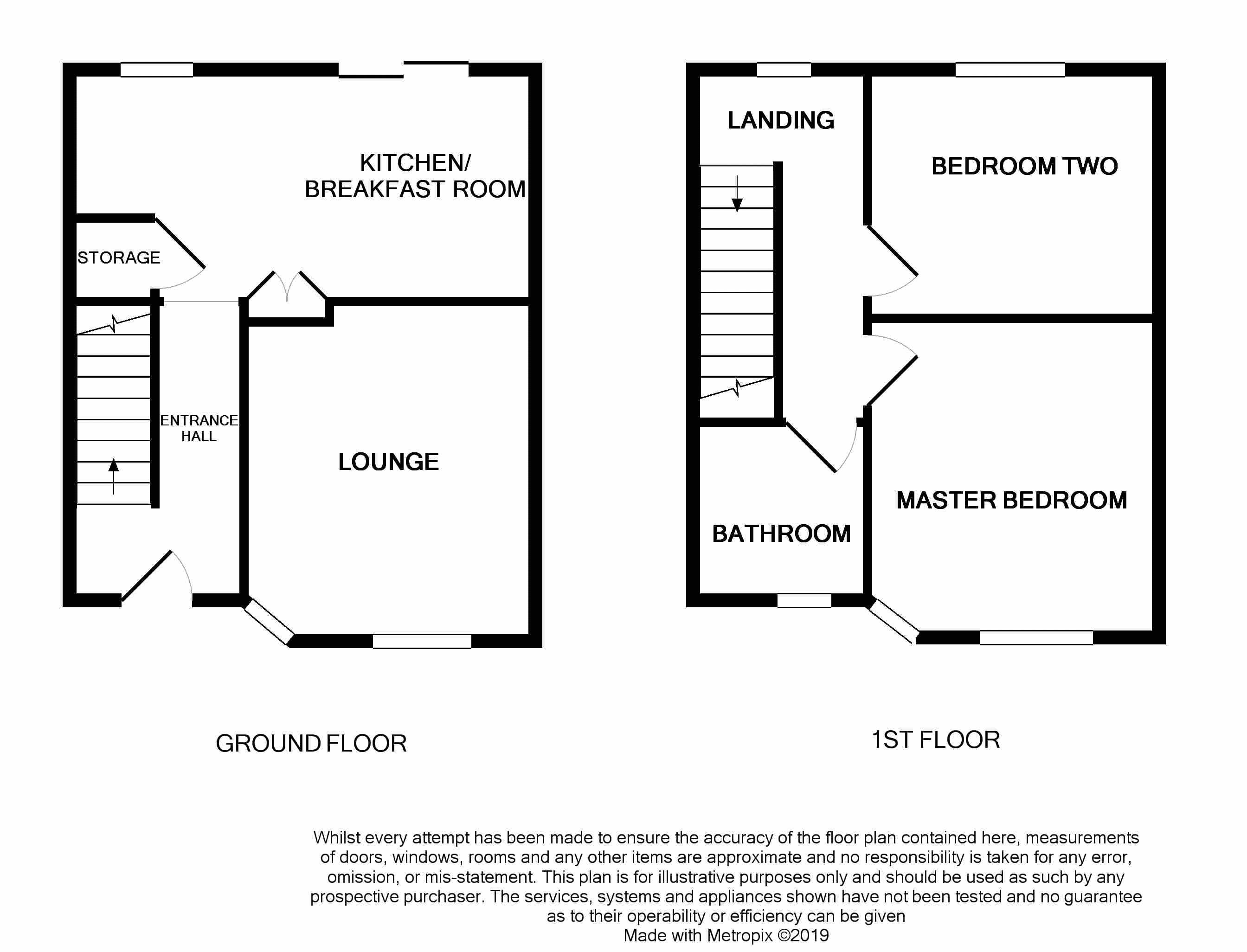 2 Bedrooms Terraced house for sale in Victoria Court, Market Drayton TF9