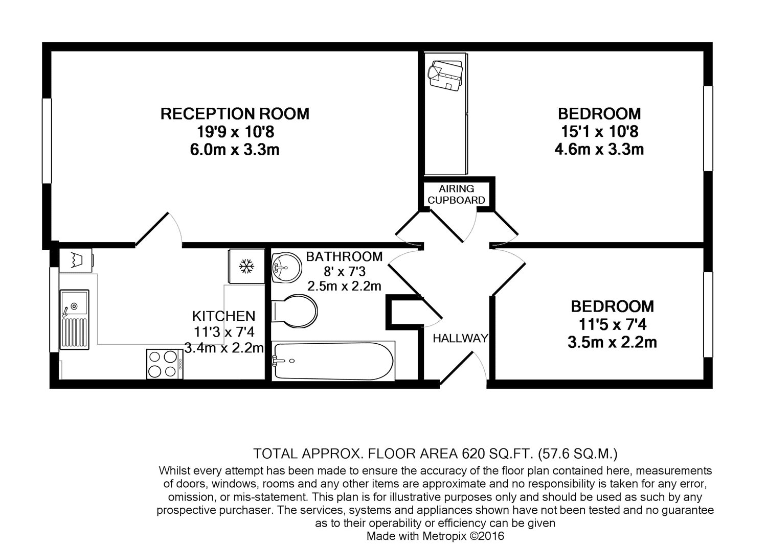 2 Bedrooms Flat to rent in Parrs Close, Sanderstead, South Croydon CR2