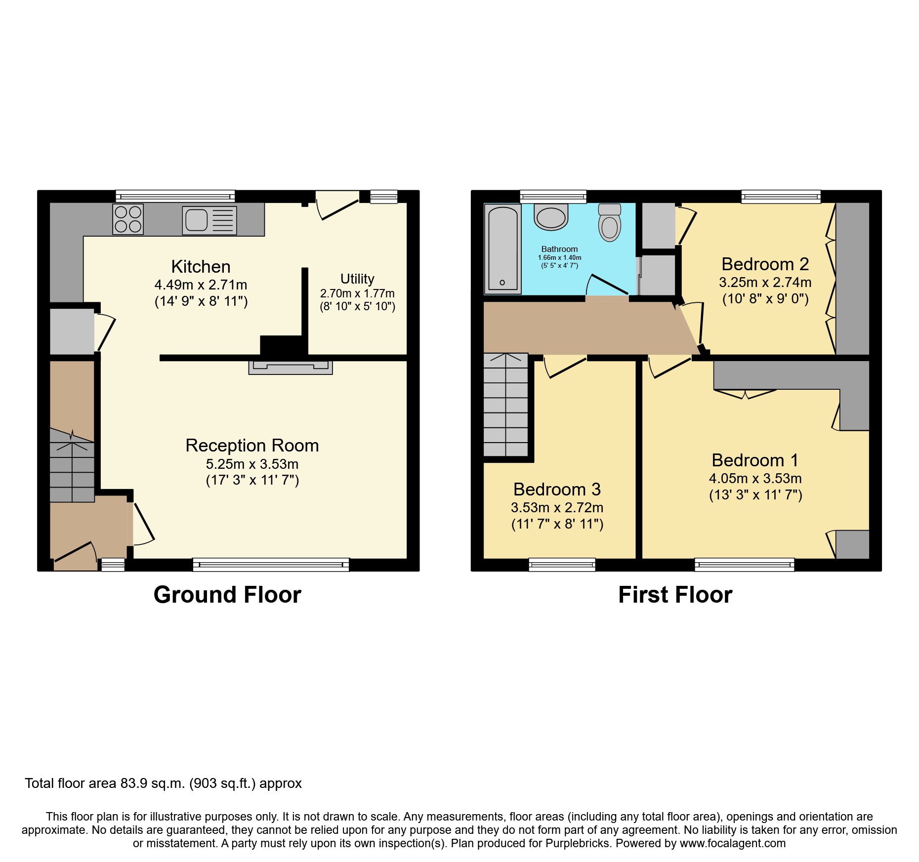 Bullamoor Road, Northallerton DL6, 3 bedroom terraced house for sale 63372497 PrimeLocation