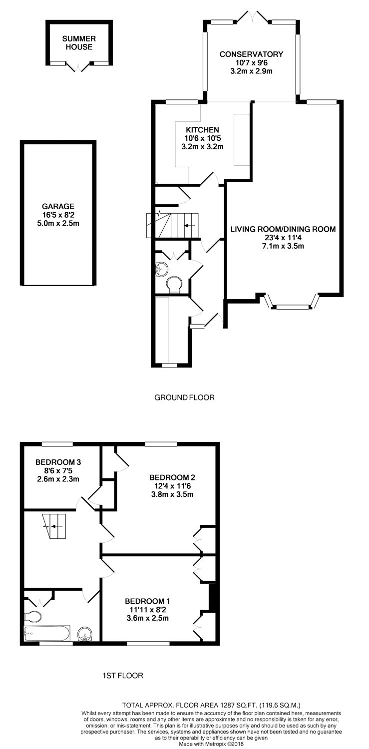 3 Bedrooms End terrace house for sale in West Byfleet, Surrey KT14