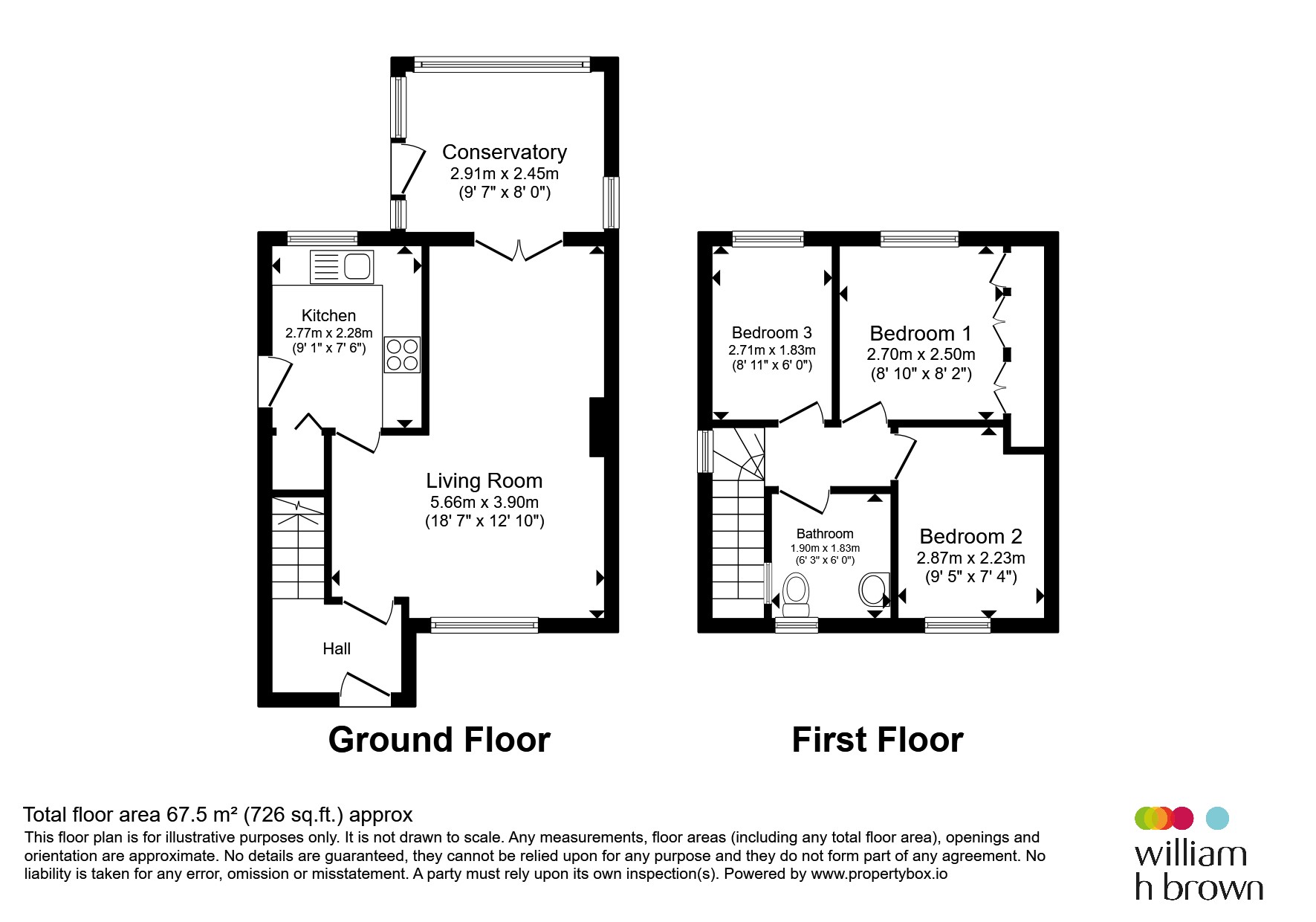 8, Swainby Close, Hull floorplan